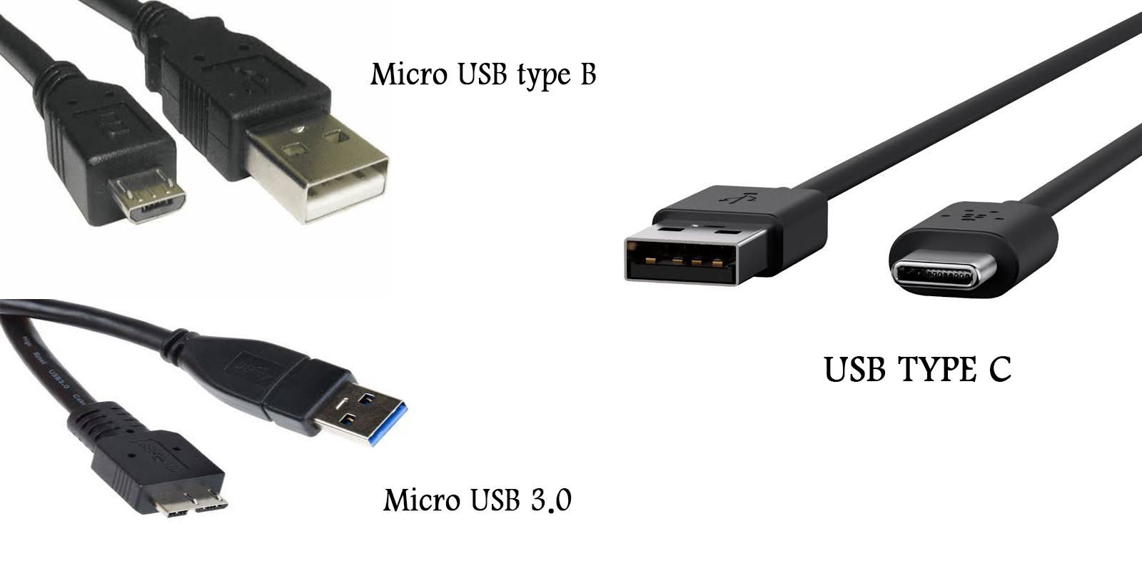 Micro USB vs USB type C /type /type B - review