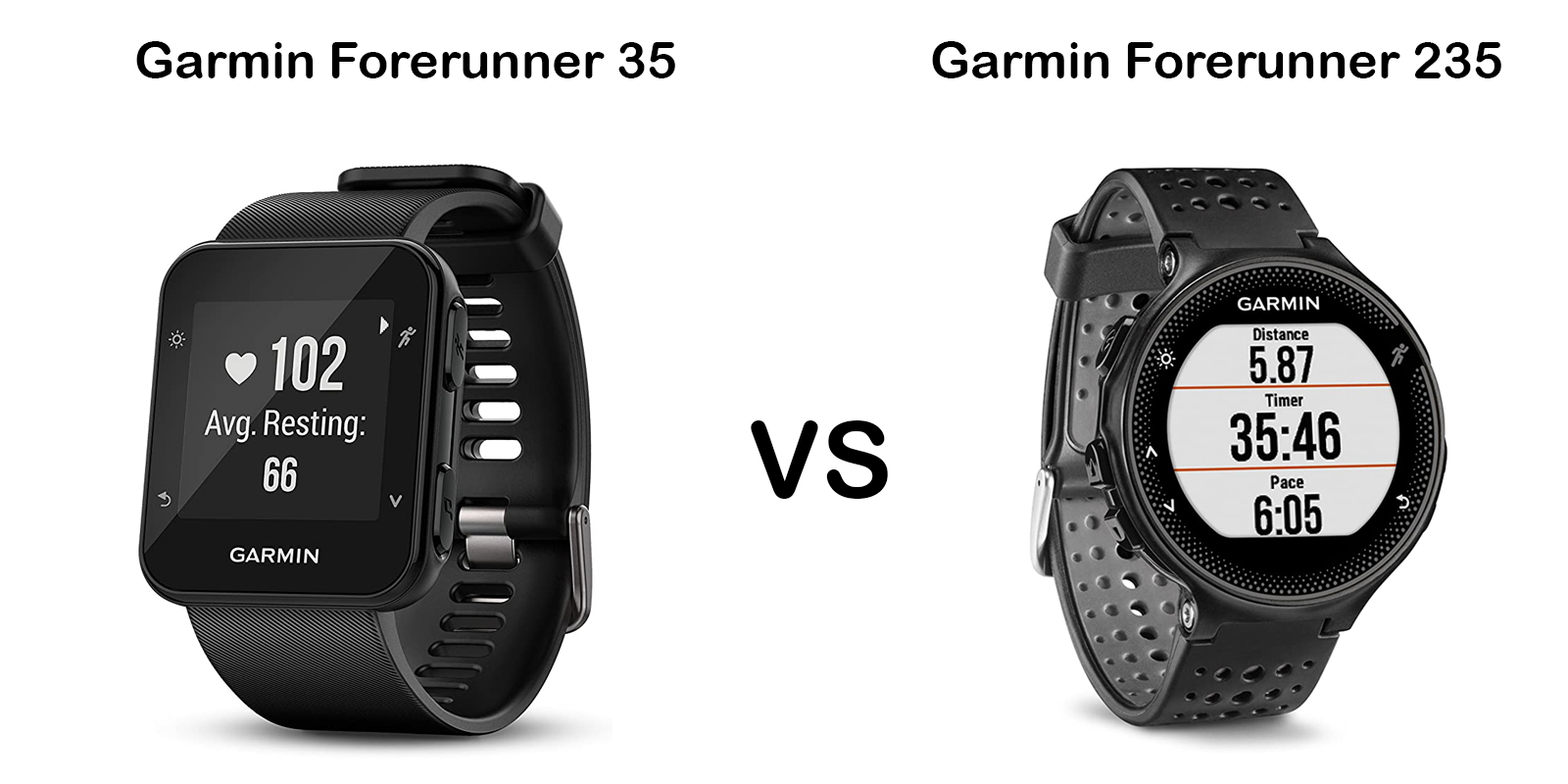 Garmin forerunner 35 vs 235/what's the difference - smartphone review